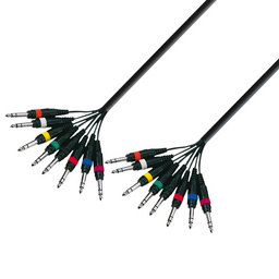 Multicore Kabel