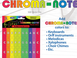 Boomwhackers-Notation